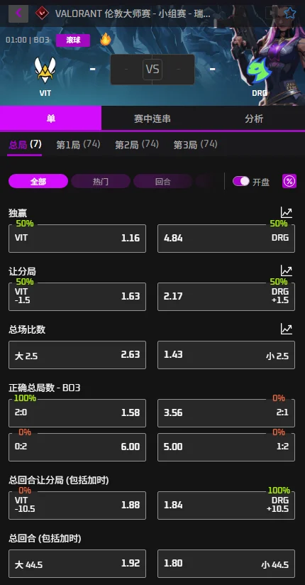 Vitality vs DRG - 无畏契约VCT伦敦大师赛赔率信息必威(Betway)提供