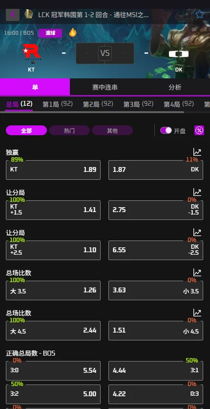 KT vs DK - 2026英雄联盟LCK - 赔率盘口信息必威(Betway)提供