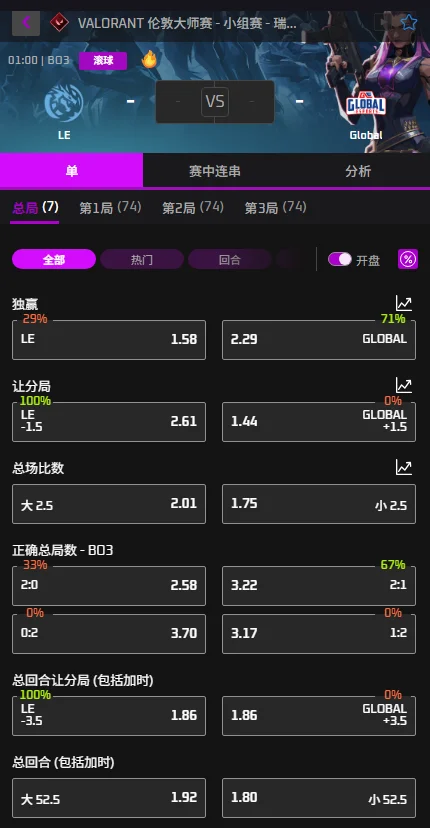 LEV vs GE - 无畏契约VCT伦敦大师赛赔率信息必威(Betway)提供