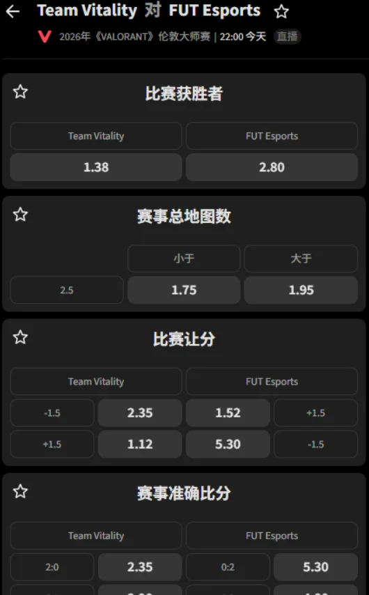 G2 vs XLG - 无畏契约VCT伦敦大师赛赔率信息必威(Betway)提供