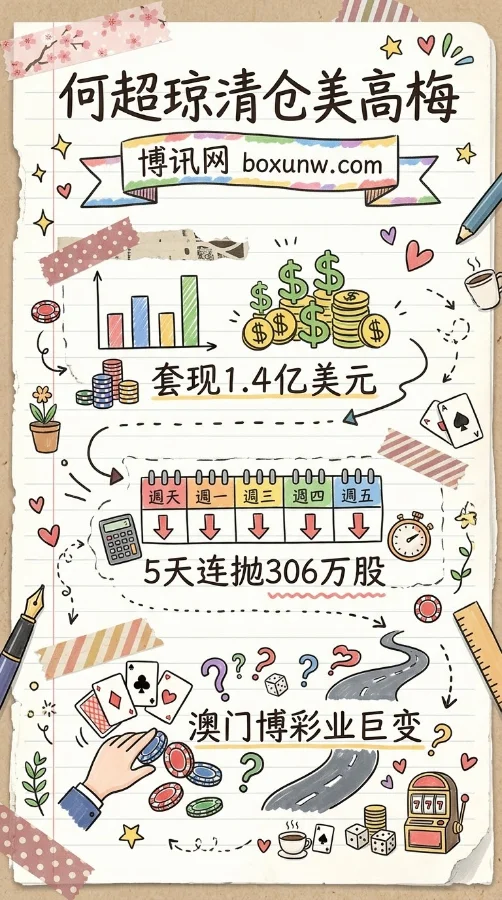 何超琼套现1.4亿美元引发资本大地震,美高梅中国控制权将易主