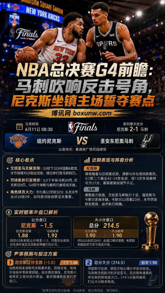 NBA总决赛G4前瞻：马刺吹响反击号角，尼克斯坐镇主场誓夺赛点