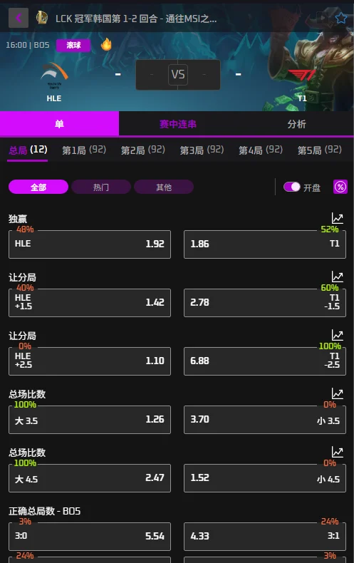 HLE vs T1 - 2026英雄联盟LCK赔率盘口信息必威(Betway)提供