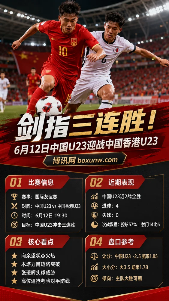 剑指三连胜!6月12日中国U23 vs 香港U23前瞻与盘口解析