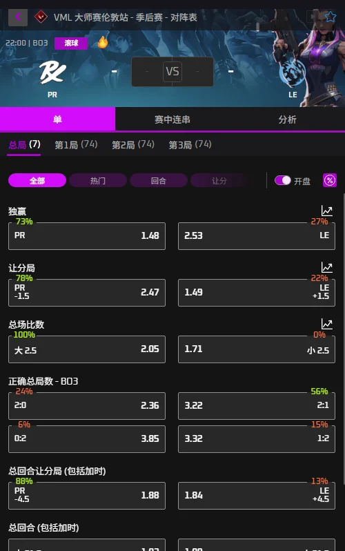 PRX vs LEV - 无畏契约VCT伦敦大师赛赔率信息必威(Betway)提供