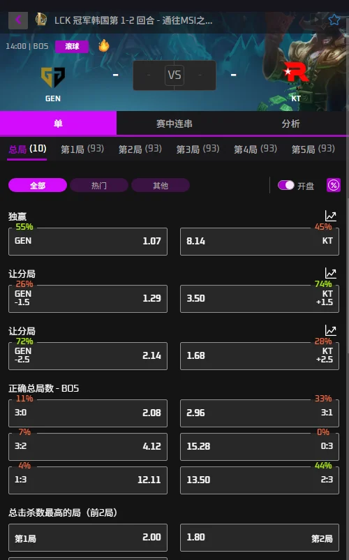 GEN vs KT - 2026英雄联盟LCK赔率盘口信息必威(Betway)提供