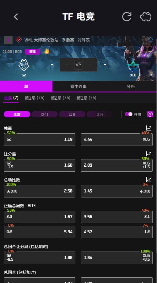 G2 vs XLG - 无畏契约VCT伦敦大师赛赔率信息必威(Betway)提供