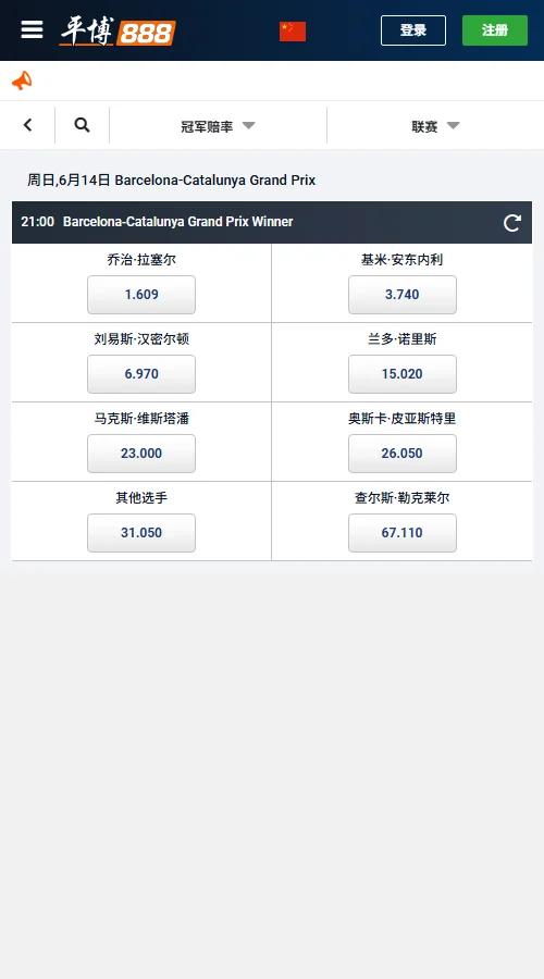 F1巴塞罗那-加泰罗尼亚大奖赛赔率和盘口-平博(Pinnacle)