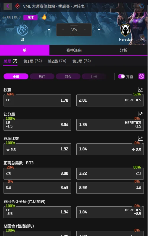 LEV vs TH - 无畏契约VCT伦敦大师赛赔率信息必威(Betway)提供