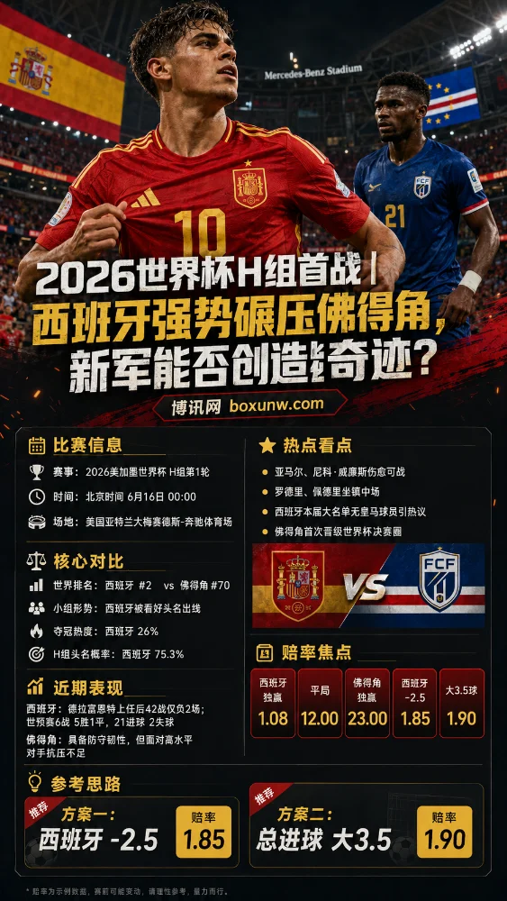2026世界杯最悬殊之战!第70名佛得角首秀迎战夺冠大热,防线能否顶住90分钟?