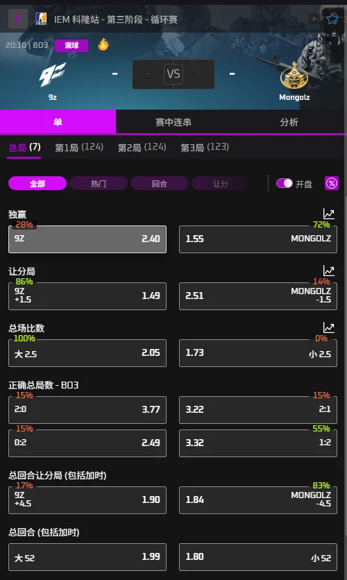 Falcons vs NRG - IEM科隆Major - 赔率盘口信息必威(Betway)提供