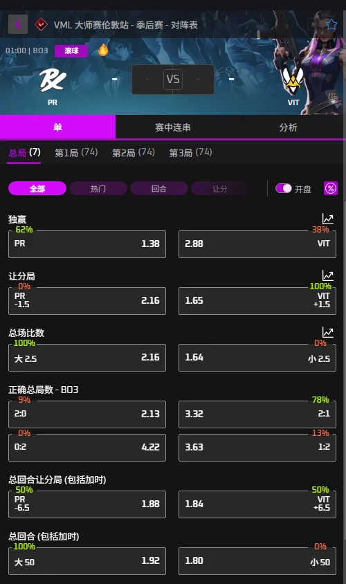 PRX vs VIT - 无畏契约VCT伦敦大师赛赔率信息必威(Betway)提供