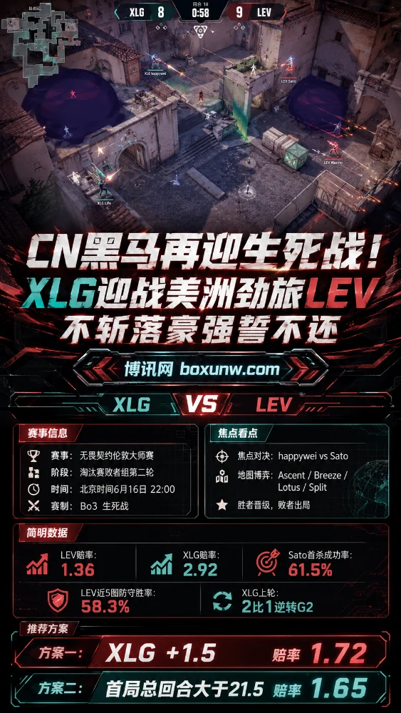 让一追二后遇绝境?无畏契约伦敦大师赛XLG对阵LEV,这1场BO3决定CN赛区命运