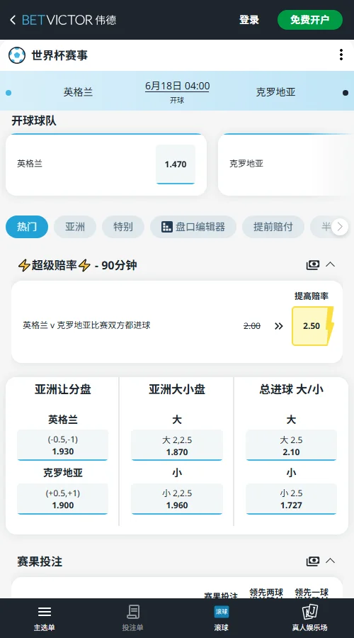 英格兰vs克罗地亚-2026世界杯赔率和盘口-伟德(Betvictor)