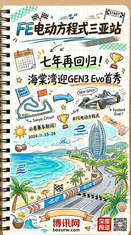 百公里加速1.86秒!FE电动方程式三亚站来袭,海棠湾迎GEN3 Evo绝唱