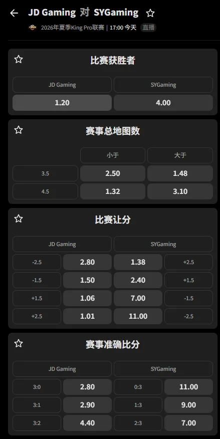 北京JDG vs SYG - 2026王者荣耀KPL夏季赛赔率盘口信息必威(Betway)提供