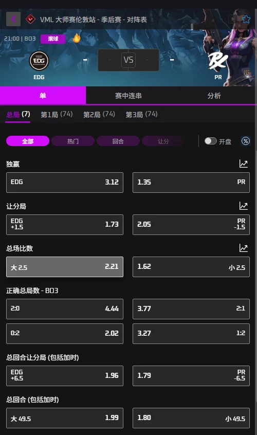EDG vs PRX - 无畏契约VCT伦敦大师赛赔率信息必威(Betway)提供