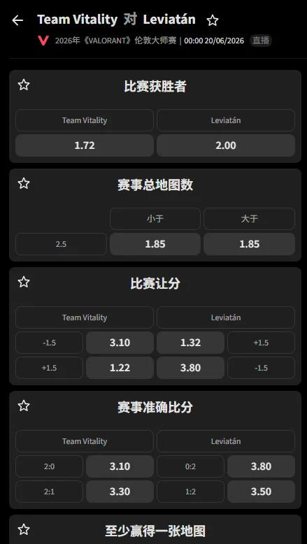 LEV vs Vitality - 无畏契约VCT伦敦大师赛赔率信息必威(Betway)提供