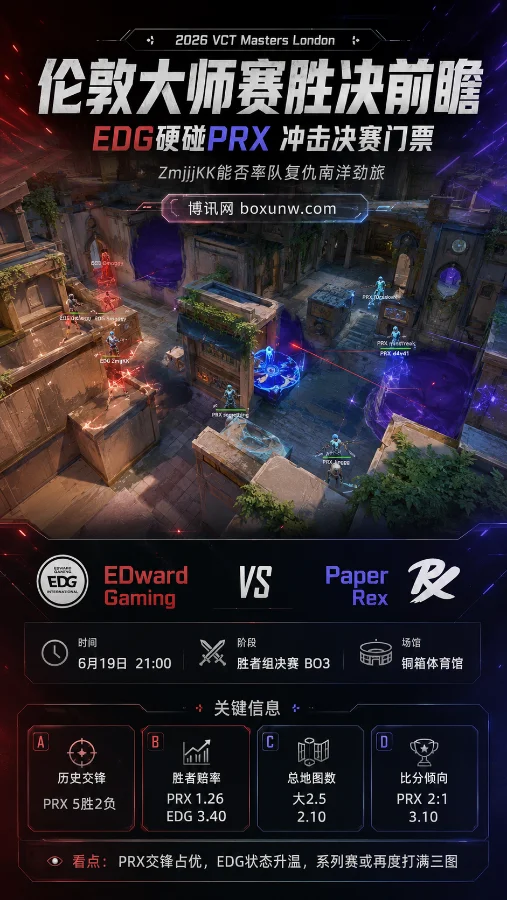 伦敦大师赛胜决前瞻:EDG硬碰PRX冲击决赛门票 ZmjjKK能否率队复仇南洋劲旅