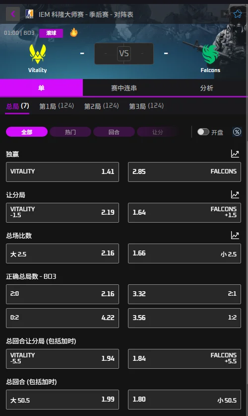 Falcons vs Vitality - IEM科隆Major赔率盘口信息必威(Betway)提供