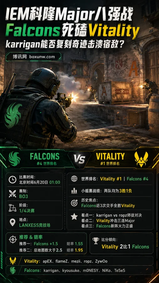 IEM科隆Major八强战!Falcons死磕Vitality,karrigan能否复刻奇迹击溃宿敌?
