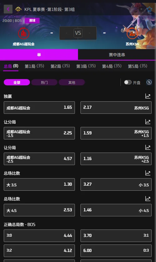 成都AG超玩会 vs 苏州KSG - 2026王者荣耀KPL夏季赛赔率盘口信息必威(Betway)提供