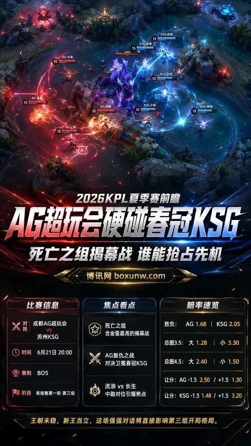 2026KPL夏季赛前瞻:AG超玩会硬碰春冠KSG 死亡之组揭幕战谁能抢占先机