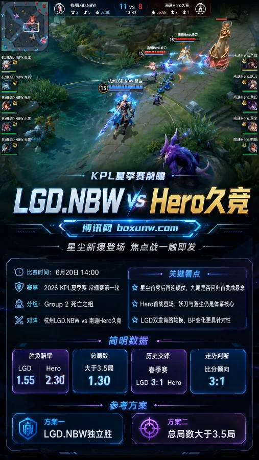 KPL夏季赛前瞻:LGD.NBW星尘新援登场战Hero久竞 老牌劲旅死亡之组焦点开撕