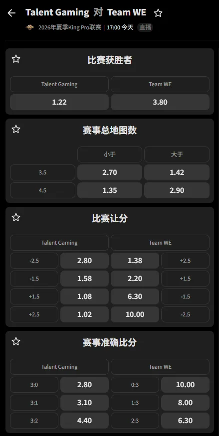 西安WE vs 广州TTG - 2026王者荣耀KPL夏季赛赔率盘口信息必威(Betway)提供