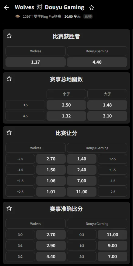重庆狼队 vs 深圳DYG - 2026王者荣耀KPL夏季赛赔率盘口信息必威(Betway)提供