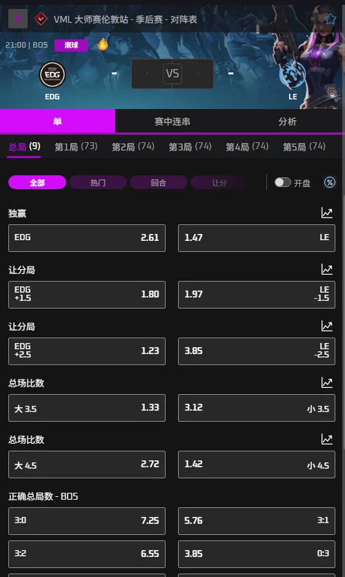 EDG vs LEV - 无畏契约VCT伦敦大师赛赔率信息必威(Betway)提供