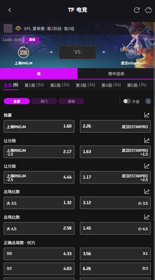 RNG.M vs eStarPro - 2026王者荣耀KPL夏季赛赔率盘口信息必威(Betway)提供