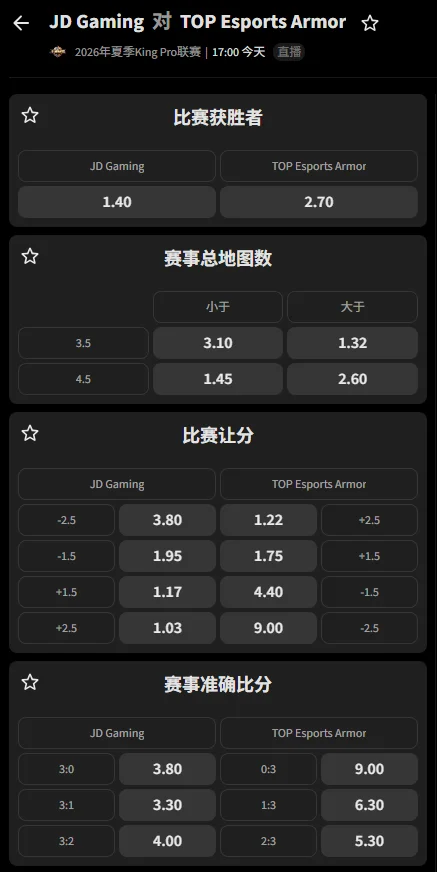 北京JDG - 长沙TES.A- 2026王者荣耀KPL夏季赛赔率盘口信息必威(Betway)提供