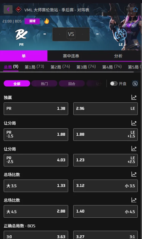 PRX vs LEV - 无畏契约VCT伦敦大师赛总决赛赔率信息必威(Betway)提供