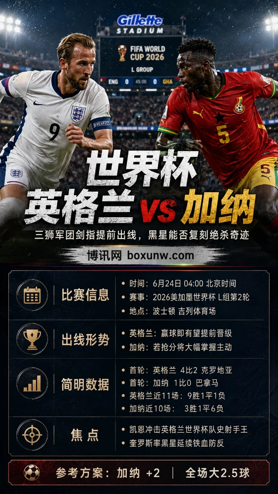 世界杯英格兰vs加纳前瞻:三狮军团剑指提前出线,黑星能否复刻绝杀奇迹