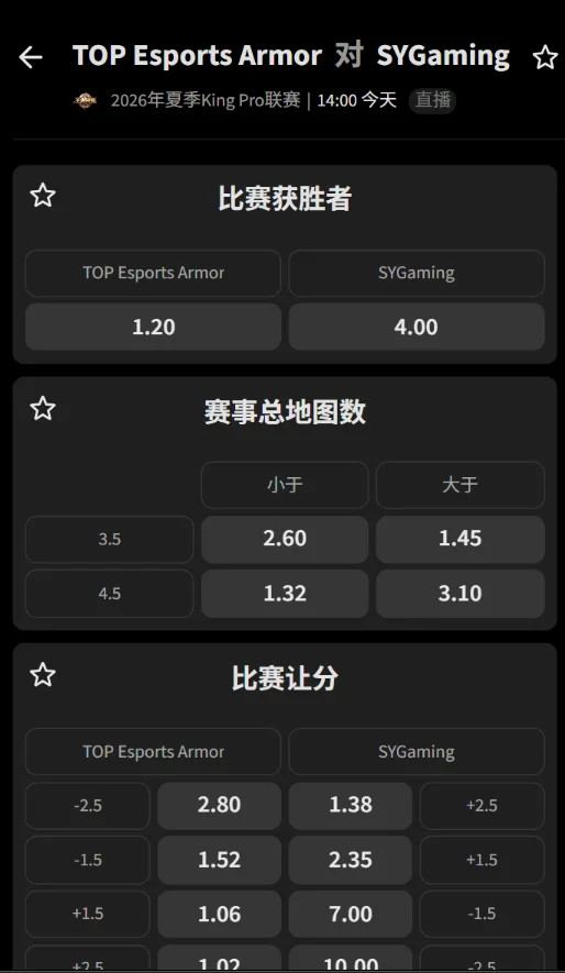 长沙TES.A vs SYG - 2026王者荣耀KPL夏季赛赔率盘口信息必威(Betway)提供