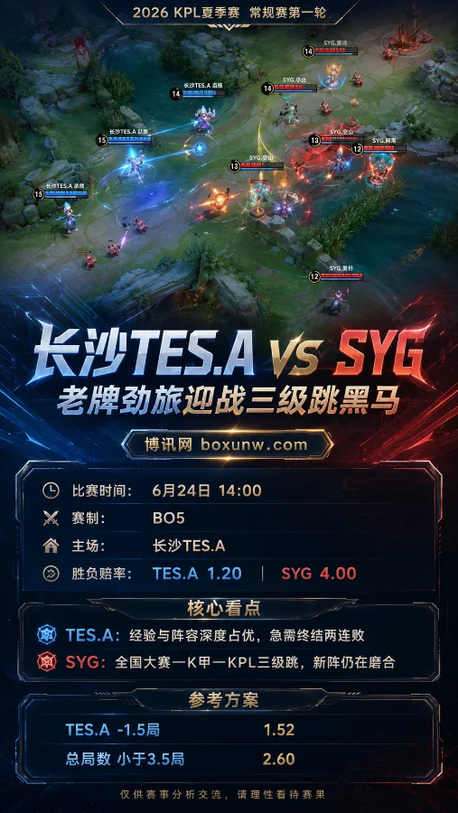 KPL夏季赛长沙TES.A对阵SYG前瞻:老牌劲旅迎战三级跳黑马,赔率为何一边倒