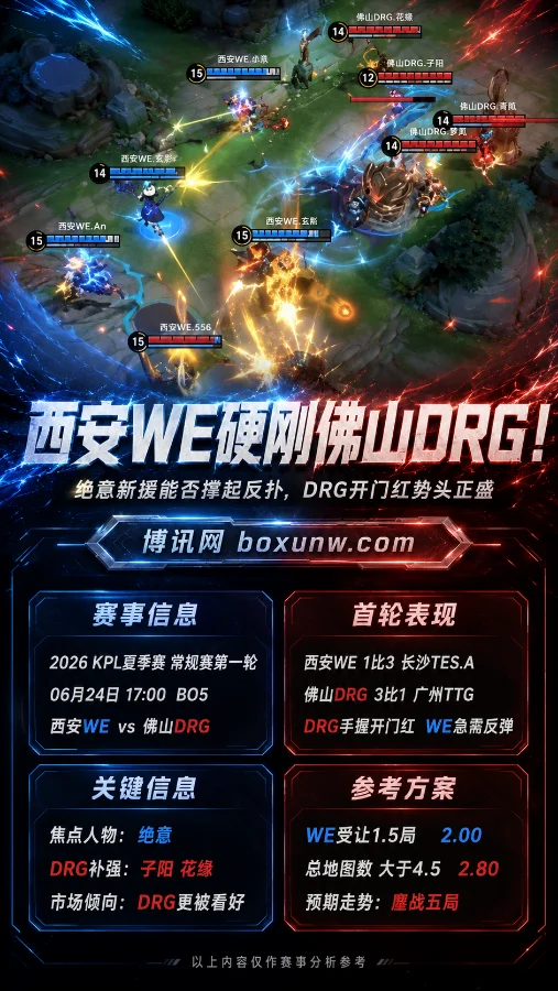 西安WE硬刚佛山DRG！绝意新援能否撑起反扑，DRG开门红势头正盛