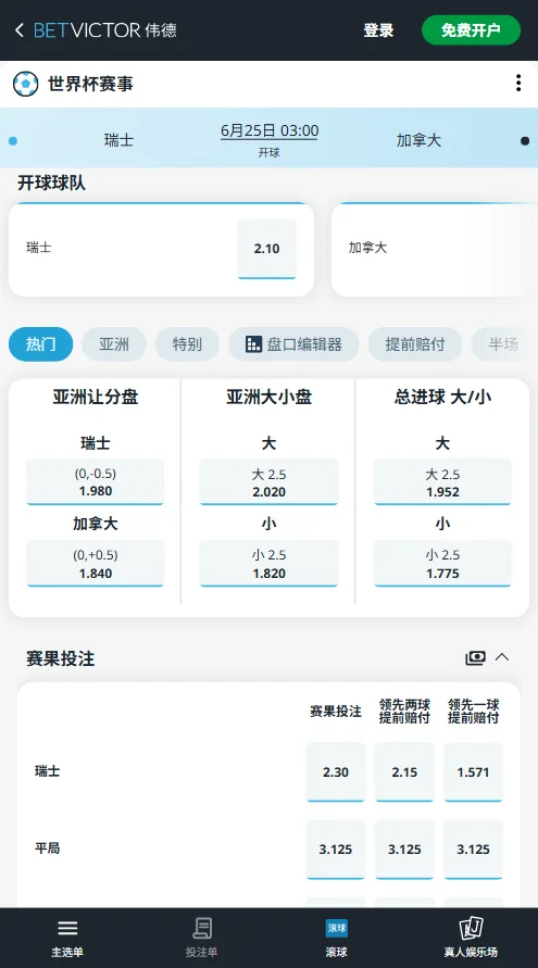瑞士vs加拿大 - 2026世界杯赔率和盘口-伟德(Betvictor)