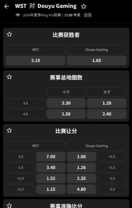 WST vs 深圳DYG - 2026王者荣耀KPL夏季赛赔率盘口信息必威(Betway)提供