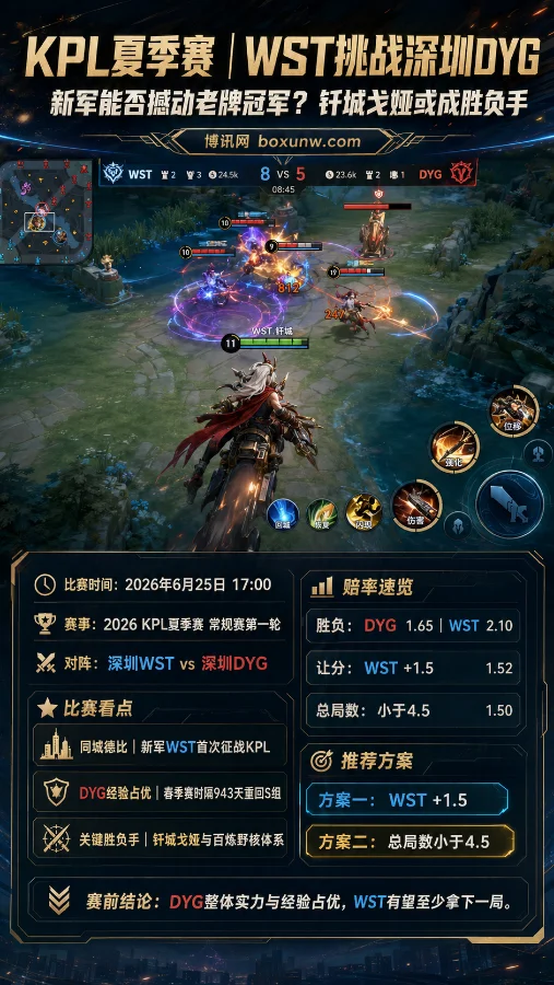 KPL夏季赛｜WST挑战深圳DYG，新军能否撼动老牌冠军？钎城戈娅或成胜负手