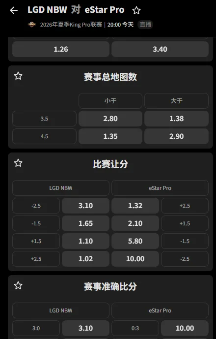 杭州LGD.NBW vs 武汉eStarPro - 2026王者荣耀KPL夏季赛赔率盘口信息必威(Betway)提供
