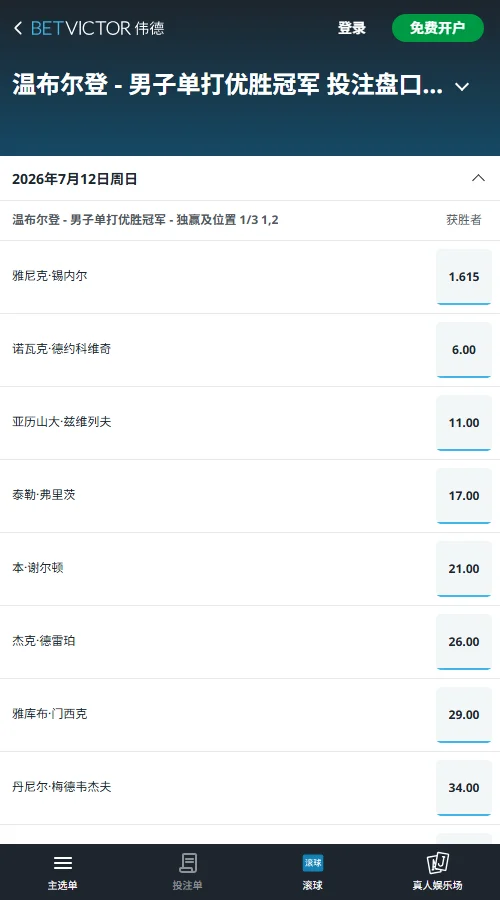 2026温网男单冠军 - 赔率盘口信息伟德(BetVictor)提供