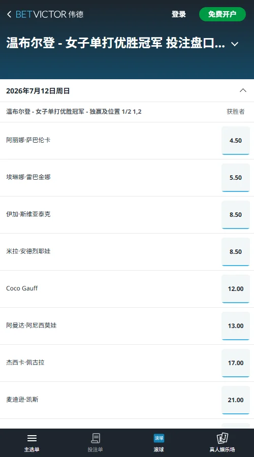 2026温网女单冠军 - 赔率盘口信息伟德(BetVictor)提供
