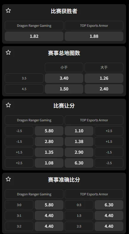 佛山DRG vs 长沙TES.A - 2026王者荣耀KPL夏季赛赔率盘口信息必威(Betway)提供