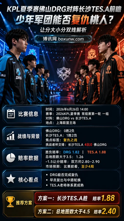 佛山DRG对阵长沙TES.A前瞻：少年军团能否复仇桃人？让分大小分双线解析