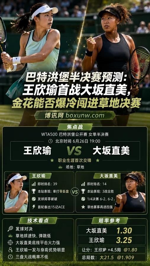 巴特洪堡半决赛预测：王欣瑜首战大坂直美，金花能否爆冷闯进草地决赛