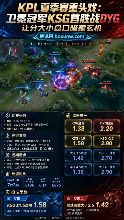 KPL夏季赛重头戏：卫冕冠军KSG首胜战DYG，让分大小盘口暗藏玄机