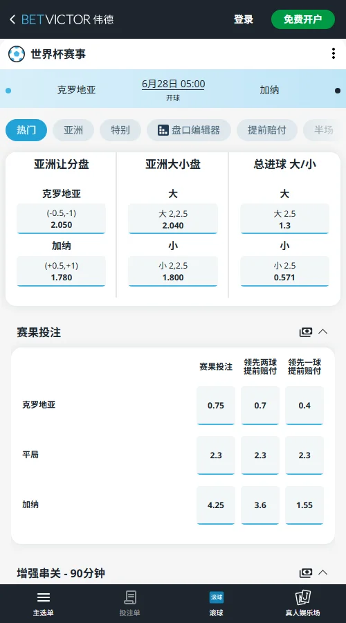 克罗地亚vs加纳 - 2026世界杯赔率和盘口-伟德(Betvictor)