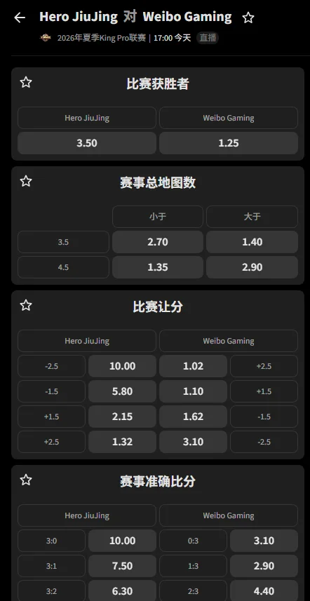 南通Hero久竞 vs 北京WB - 2026王者荣耀KPL夏季赛赔率盘口信息必威(Betway)提供